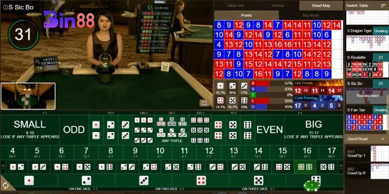 Mẹo chơi Sicbo chắc chắn không thể bỏ qua chiến thuật cược khôn ngoan.