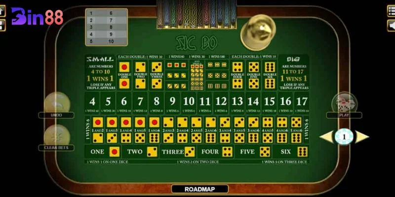 Mẹo chơi Sicbo nhấn mạnh về tầm quan trọng cần tính toán vốn cược. 